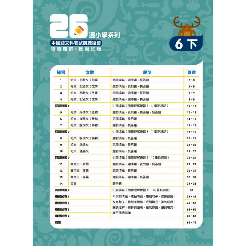 【多買多折】中國語文科考試前總複習 -  閱讀理解+模擬試卷 六下