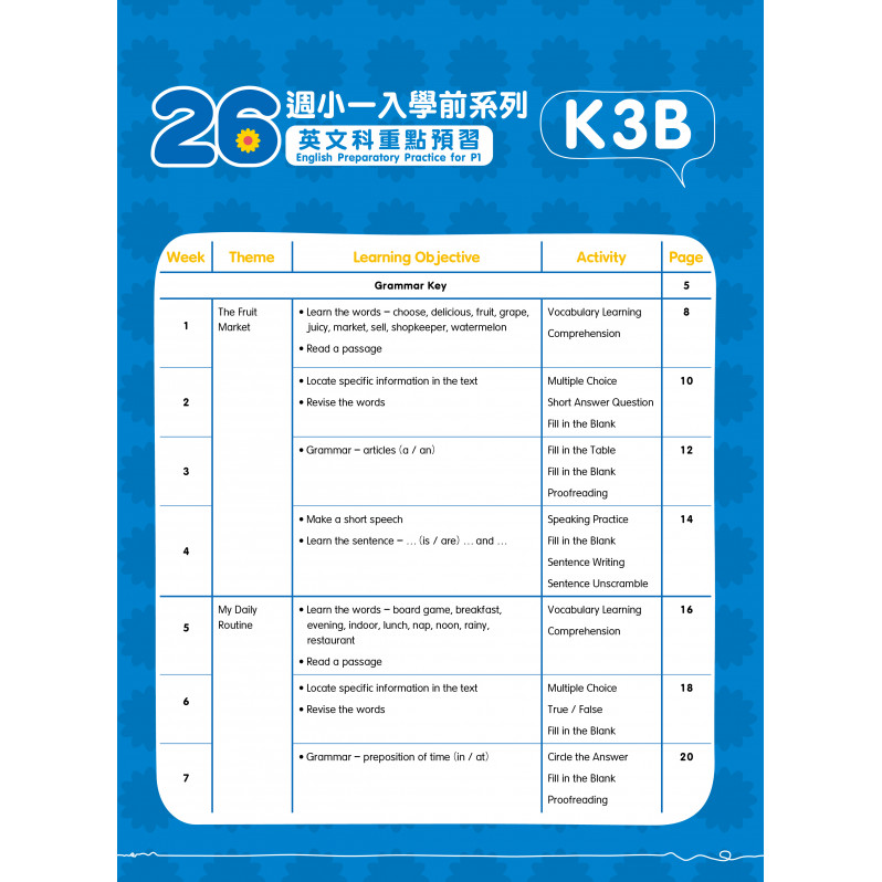 【多買多折】小一入學前系列英文科重點預習K3B