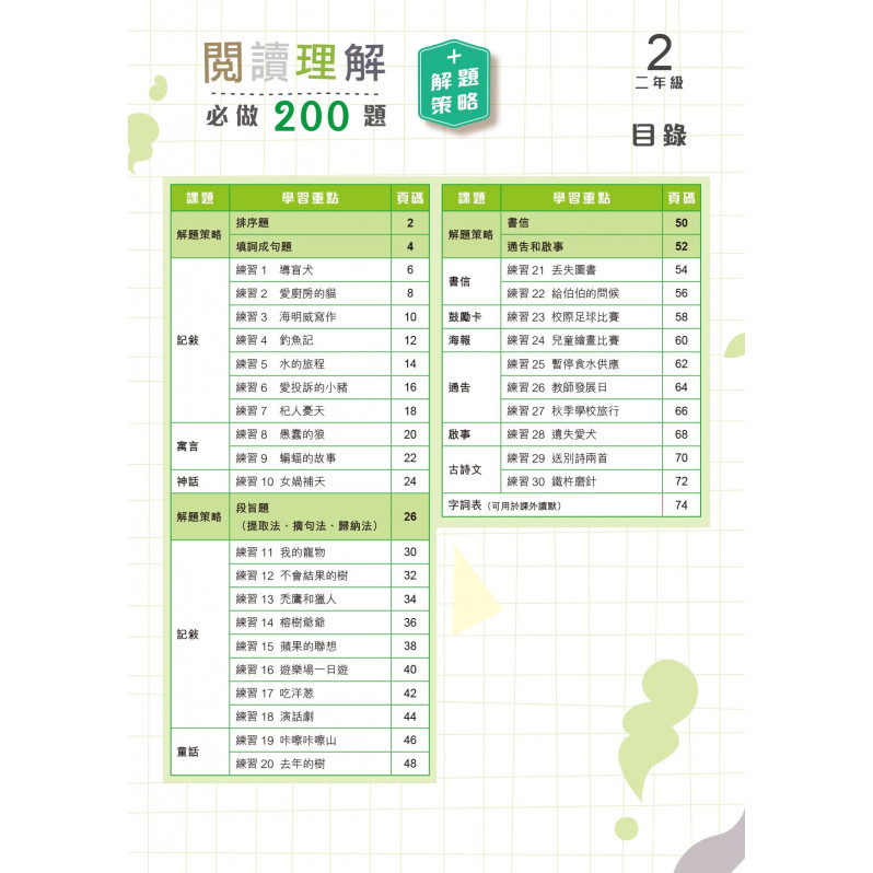 【多買多折】啟創中文 - 閱讀理解必做 200 題 + 解題策略 2年級