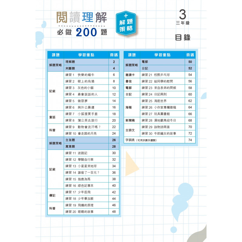 【多買多折】啟創中文 - 閱讀理解必做 200 題 + 解題策略 3年級