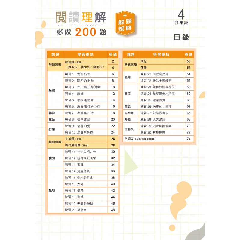 【多買多折】啟創中文 - 閱讀理解必做 200 題 + 解題策略 4年級