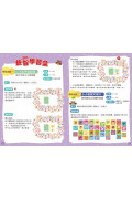 【兒童教具】3 in 1益智學習盒 (123、ABC、圖形觀察)(3歲以上適用) ( #GBL遊戲化學習)