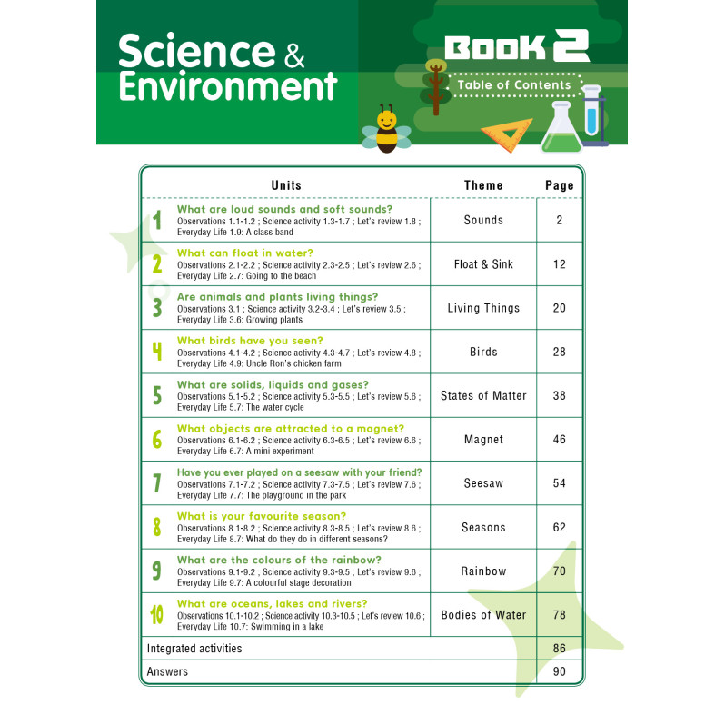 【多買多折】Preschool Dinosaurs Learning Series  Science & Environment Book 2