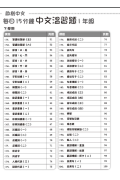 【多買多折】啟創中文  每日15分鐘中文温習題 1 年級