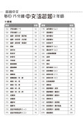 【多買多折】啟創中文  每日15分鐘中文温習題 2 年級