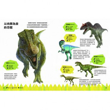 原來恐龍是這樣子啊！